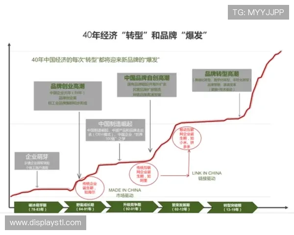 国企企业家如何引领创新转型与实现高质量发展的战略路径探讨