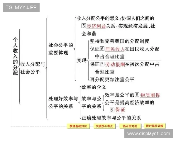 从零到一的突破与创新成功企业家的成长之路与智慧分享