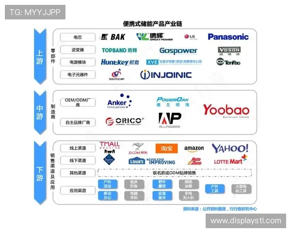 2025年度台湾最具影响力企业家实力排行榜与产业领军人物全景解析